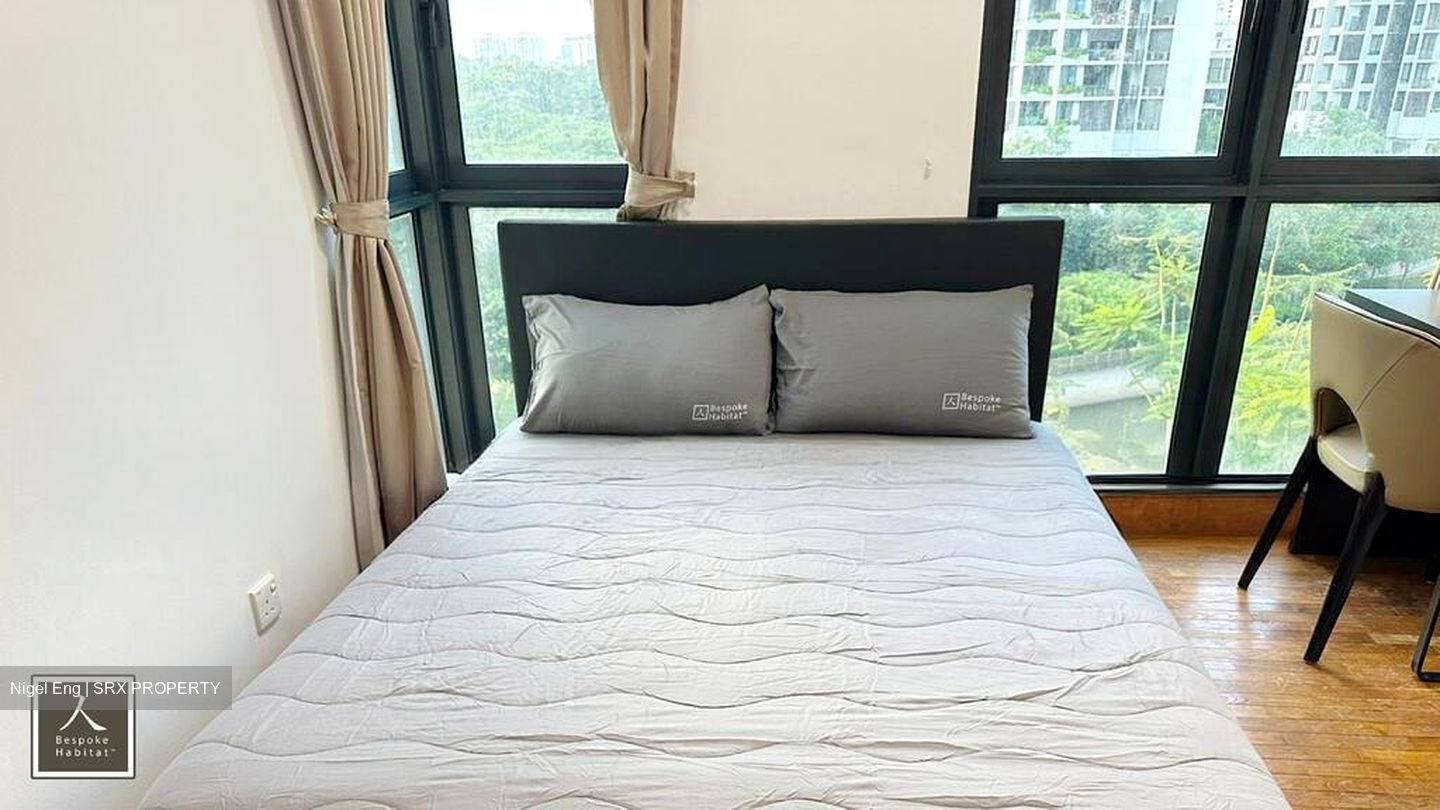 Tanglin View (D3), Condominium #503737041